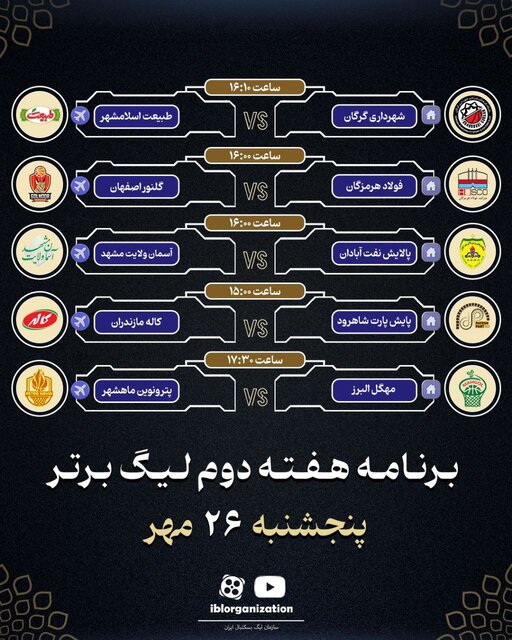 ادامه غیبت ذوبآهن در لیگ برتر بسکتبال + برنامه هفته دوم
