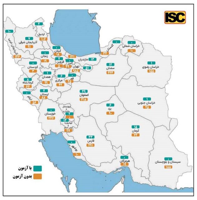 راه‌اندازی «نظام ایده‌ها و نیازها»، به‌عنوان حلقه واسط بین محققان و نیازهای جامعه