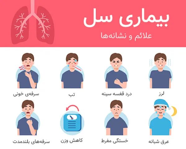 ۲۳ مهرماه؛ روز ملی مبارزه با سل