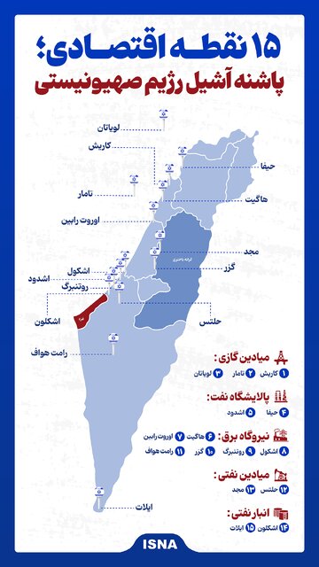 اینفوگرافیک/ ۱۵ نقطه اقتصادی؛ پاشنه‌آشیل رژیم صهیونیستی