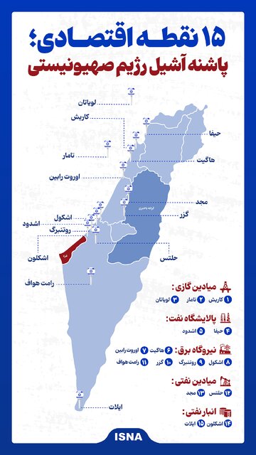 اینفوگرافیک/ ۱۵ نقطه اقتصادی؛ پاشنهآشیل رژیم صهیونیستی