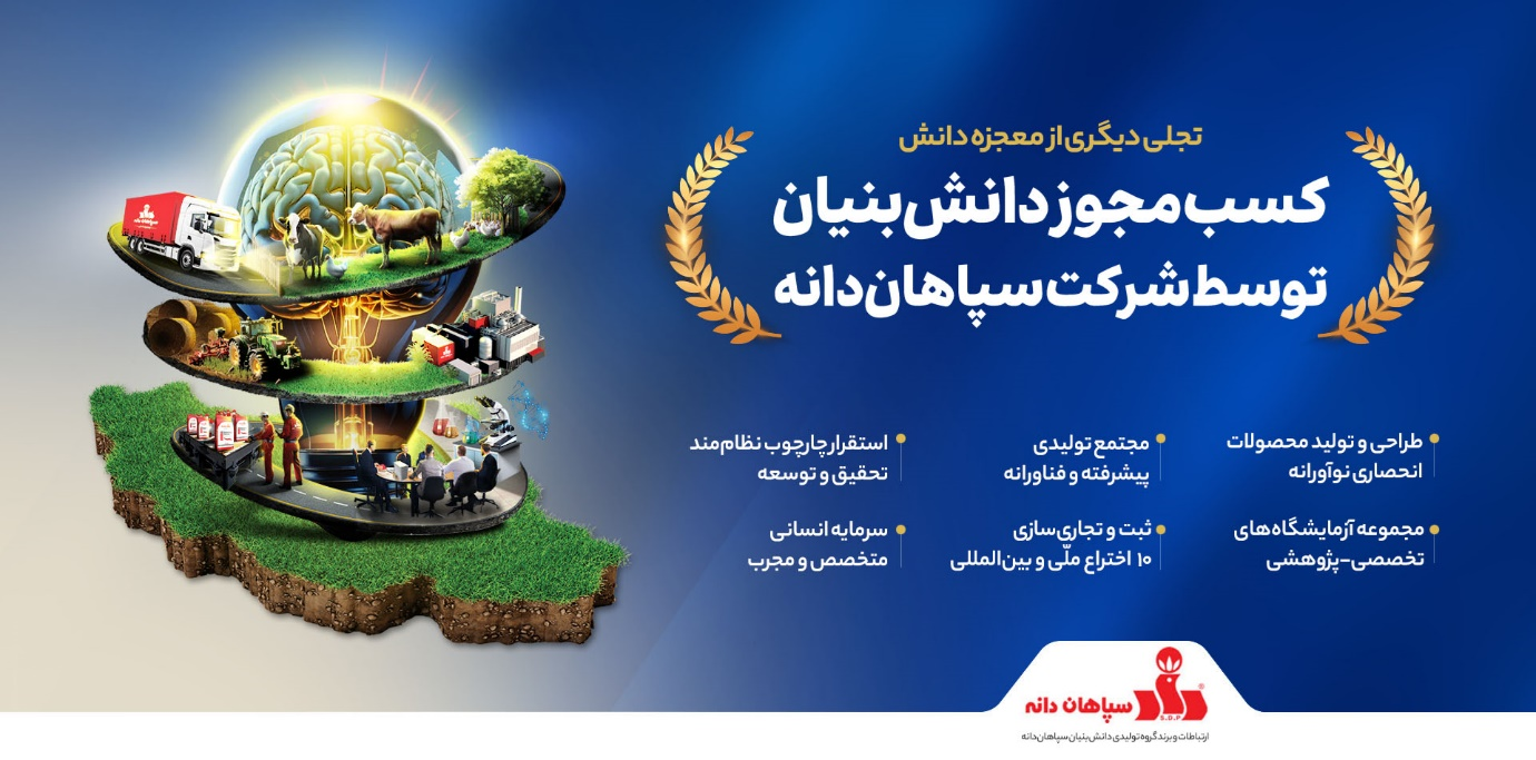 سپاهاندانه، دانشبنیان شد