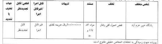 استقلال و پرسپولیس جریمه شدند