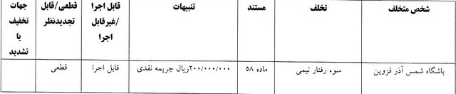 اعلام جرایم انضباطی علیه ۵ باشگاه لیگ برتری/ زارع مقابل مس رفسنجان غایب است