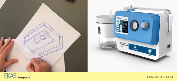 طراحی صنعتی: پیوند هنر و فناوری در خلق محصولات نوآورانه طراحی صنعتی: پیوند هنر و فناوری در خلق محصولات نوآورانه