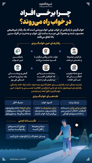 اینفوگرافیک/چرا برخی افراد در خواب راه میروند؟