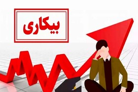 آمار بیکاری استان کرمان به تفکیک زنان، مردان، روستایی و ...