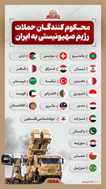 اینفوگرافیک/ محکومکنندگان حملات رژیم صهیونیستی به ایران