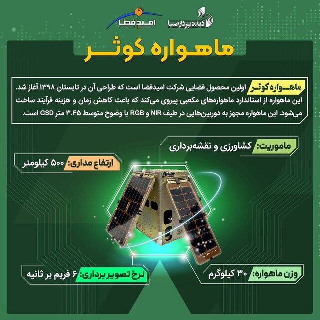 نخستین اطلاعات هدهد و کوثر به ایران رسید