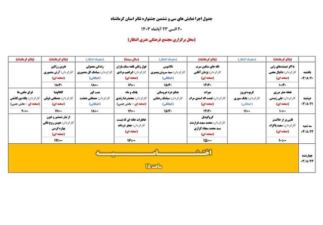 جشنواره تئاتر کرمانشاه از فردا آغاز می‌شود