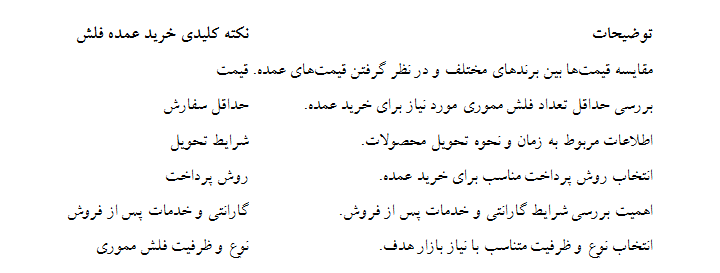 راهنمای خرید عمده فلش مموری با گارانتی مادام العمر