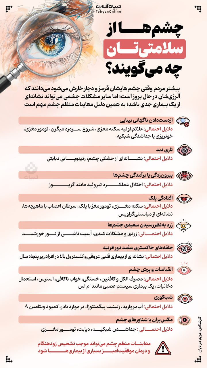 اینفوگرافیک/ چشمها درباره سلامتیتان چه میگویند؟