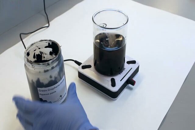 ساخت جوهر نانویی چند کاره با کاربرد در منسوجات هوشمند تا شیلدهای الکترومغناطیس ساخت جوهر نانویی چند کاره با کاربرد در منسوجات هوشمند تا شیلدهای الکترومغناطیس