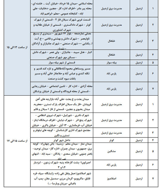 جدول خاموشی برق استان اردبیل در روز ۲۲ آبان