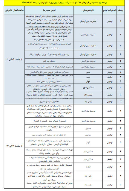 جدول خاموشی برق استان اردبیل در روز ۲۲ آبان