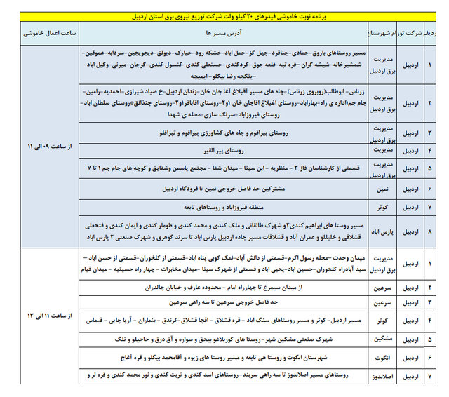 جدول خاموشی برق استان اردبیل در روز ۲۶ آبان