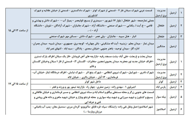 جدول خاموشی برق استان اردبیل در روز ۲۶ آبان