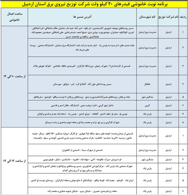 جدول خاموشی برق استان اردبیل در روز ۲۷ آبان