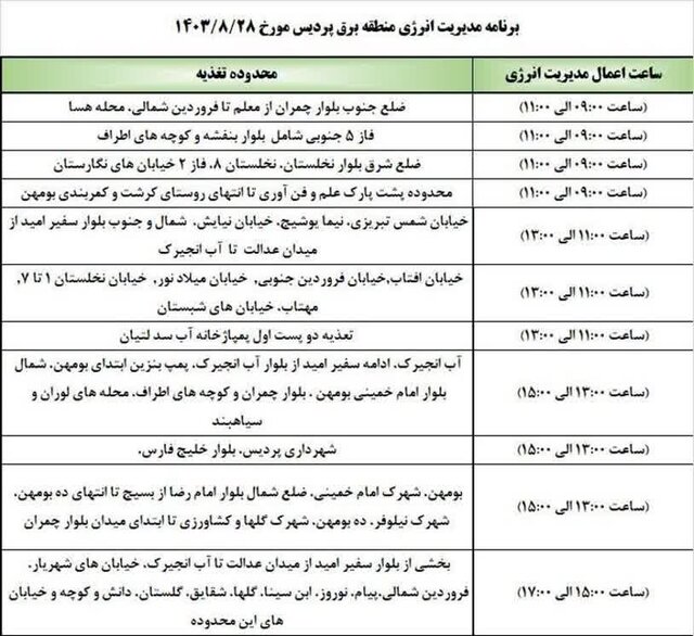 خاموشی‌های دوشنبه پردیس اعلام شد