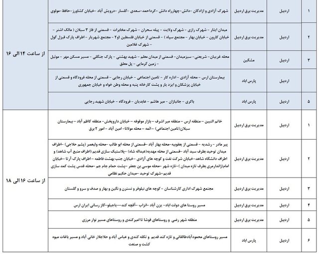 جدول خاموشی برق استان اردبیل در روز ۳ آذر