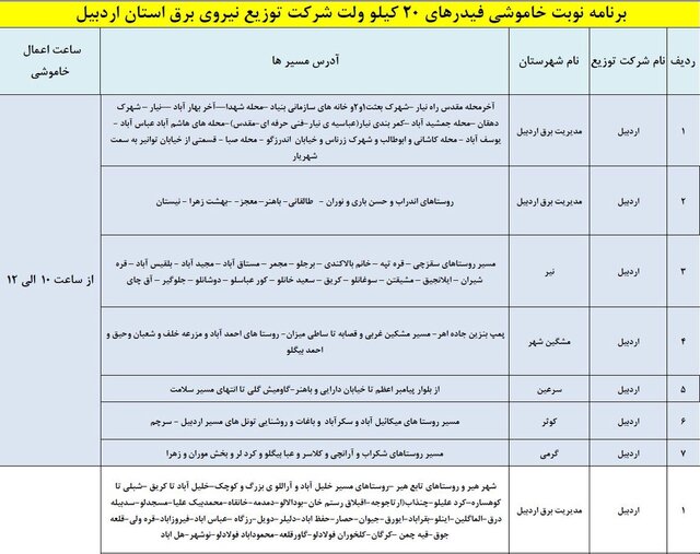 جدول خاموشی برق استان اردبیل در روز ۳ آذر