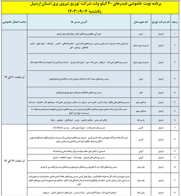 جدول خاموشی برق استان اردبیل؛ امروز چهارم آذر