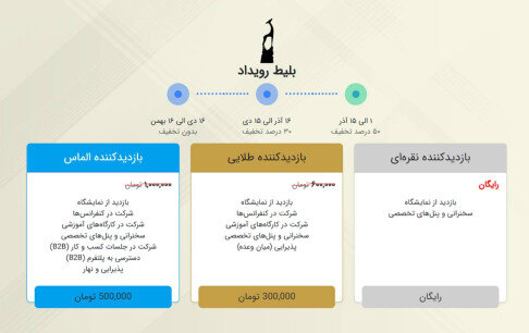 بلیتفروشی دهمین جشنواره بازیهای رایانهای فجر برای کارگاهها و سخنرانیهای تخصصی