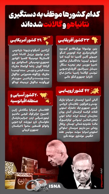 اینفوگرافیک/ کدام کشورها موظف به دستگیری نتانیاهو و گالانت شدهاند؟