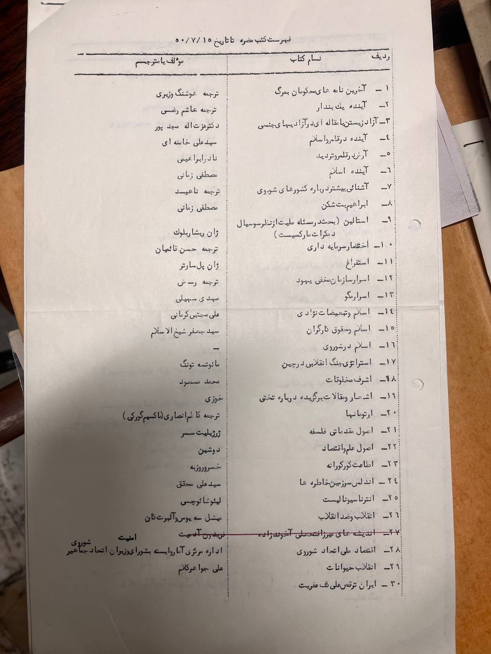 کتابهای «مضره» جلال از نگاه ساواک