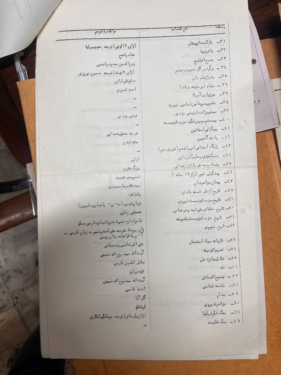 کتابهای «مضره» جلال از نگاه ساواک