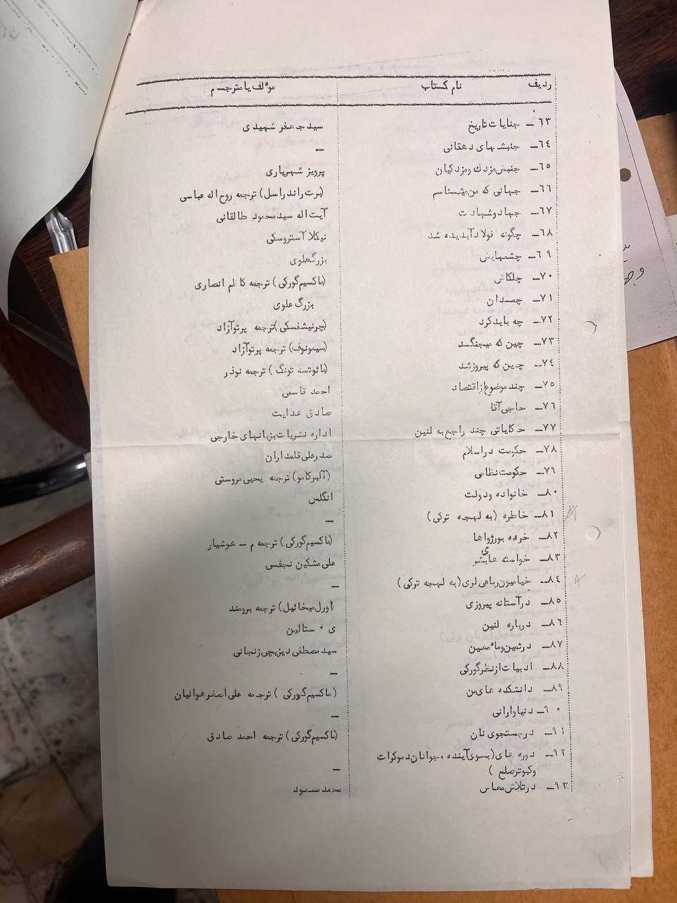 کتابهای «مضره» جلال از نگاه ساواک