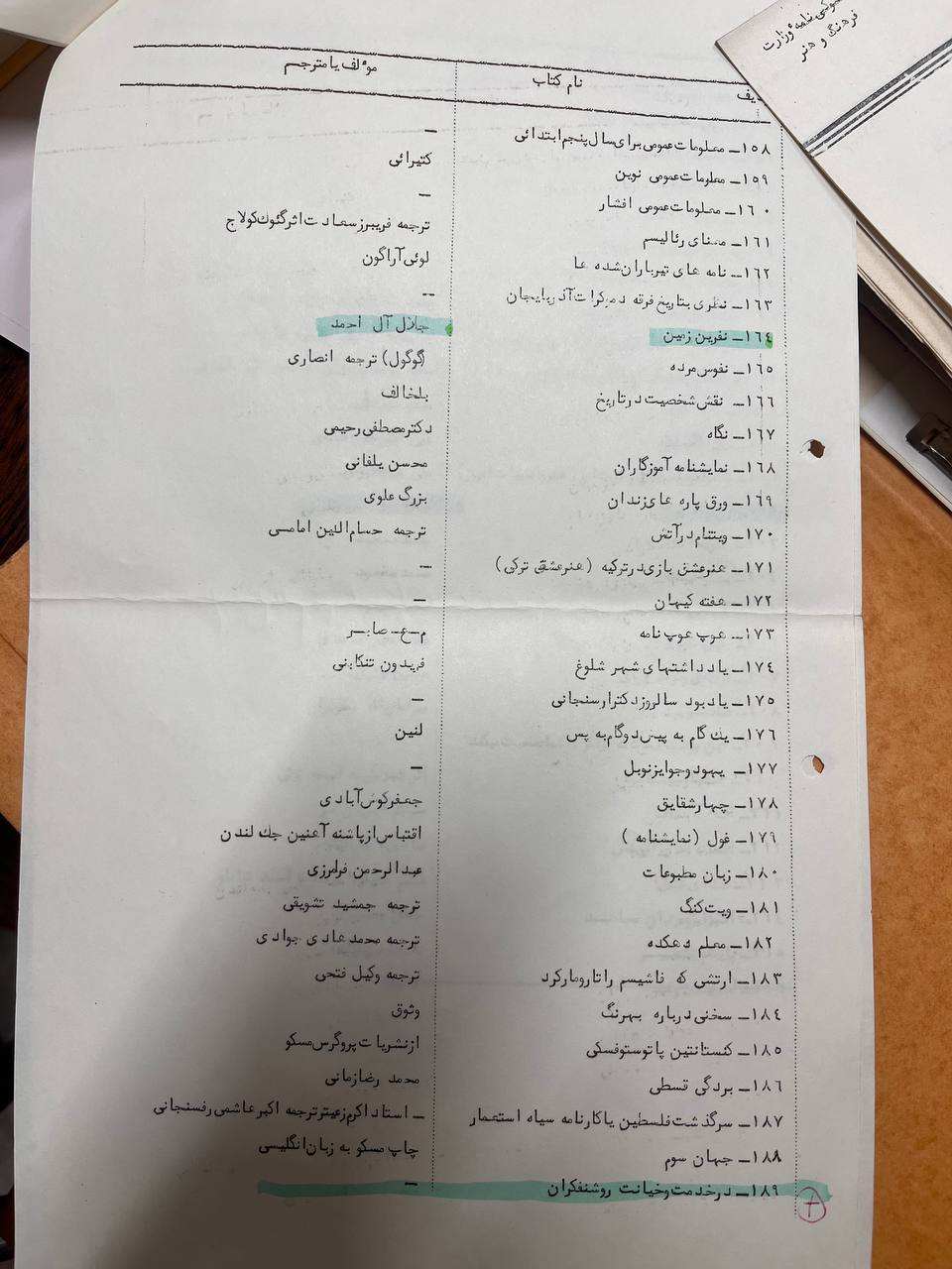 کتابهای «مضره» جلال از نگاه ساواک