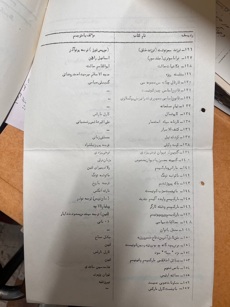 کتابهای «مضره» جلال از نگاه ساواک