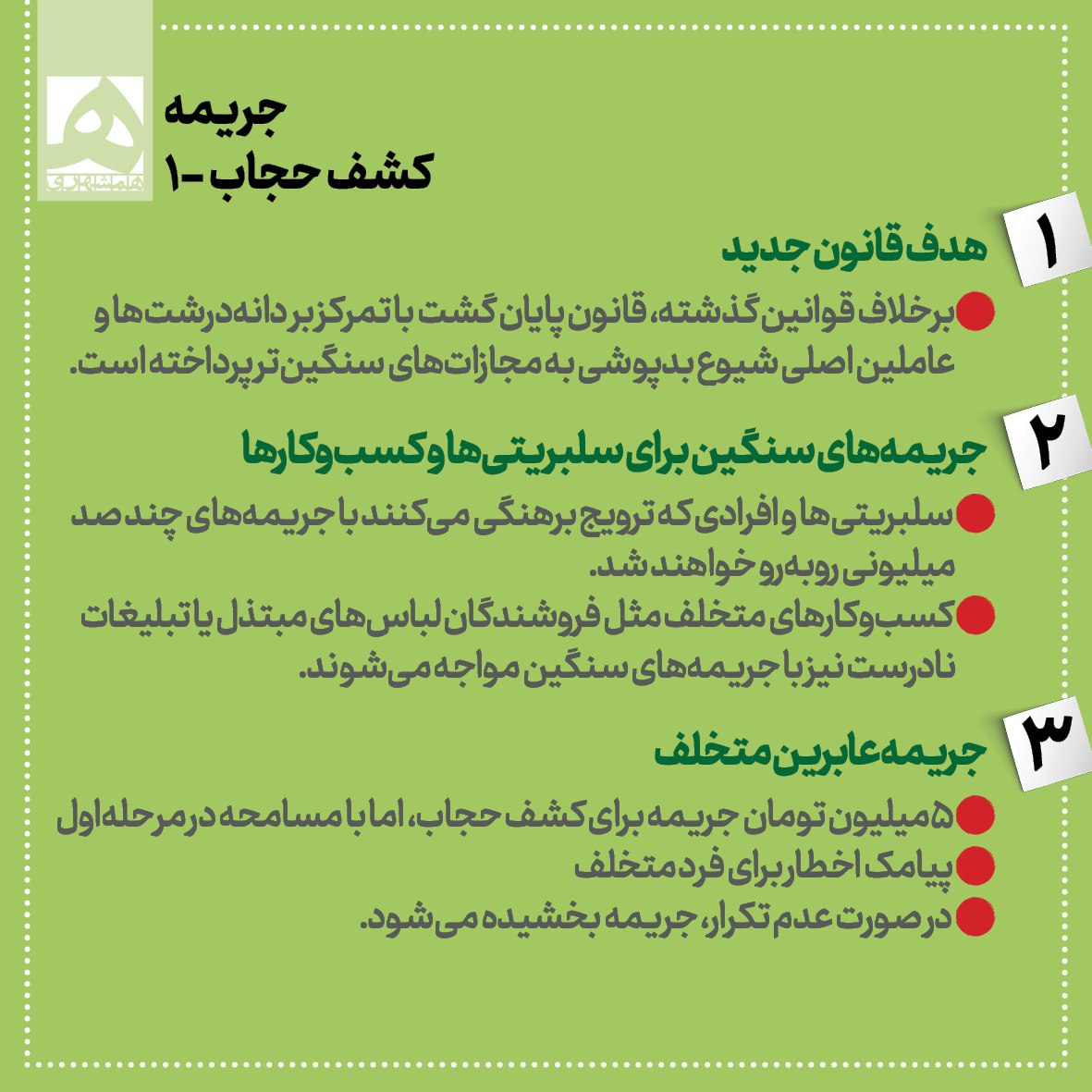 اینفوگرافیک/ پاسخ به ۵ پرسش درباره قانون عفاف و حجاب