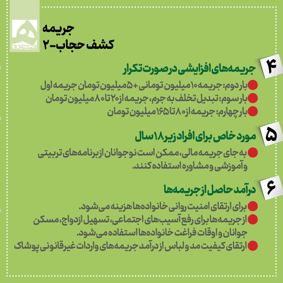 اینفوگرافیک/ پاسخ به ۵ پرسش درباره قانون عفاف و حجاب