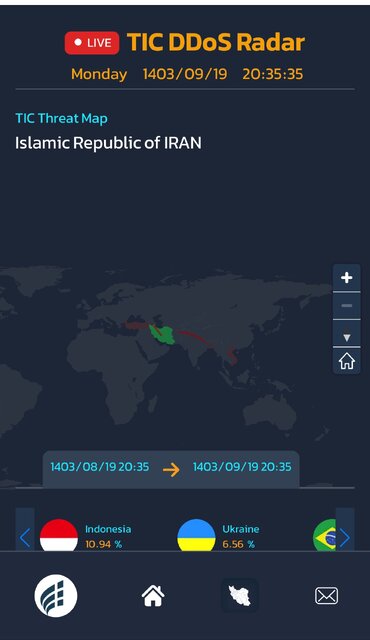 توانایی مشاهده تأثیر حملات سایبری خارجی بر کیفیت اینترنت