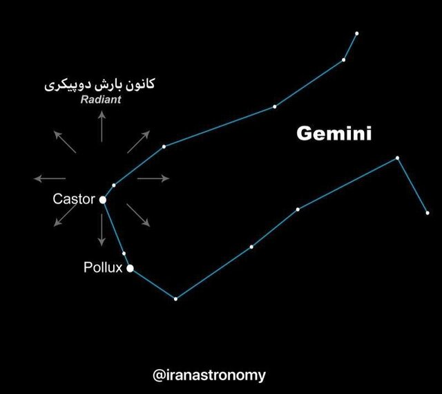 آسمان بامداد شنبه میزبان اوج بارش شهابی دوپیکری می‌شود/تبلیغات بی‌اساس مجموعه‌های توریستی برای رصد شهاب‌ها در شرایط وجود نور ماه