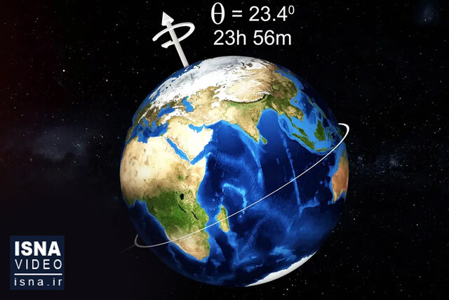 ویدیو/ زمین کج شد ویدیو/ زمین کج شد