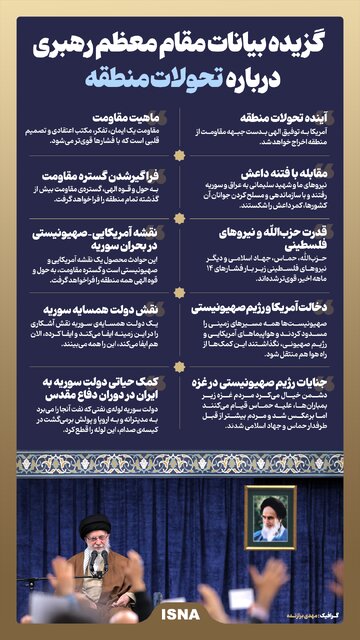 اینفوگرافیک/ گزیده بیانات مقام معظم رهبری درباره تحولات منطقه