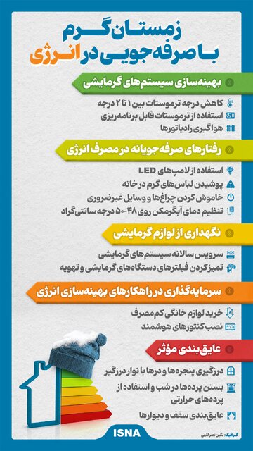 اینفوگرافیک/ زمستان گرم با صرفهجویی در انرژی