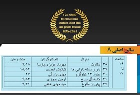 راهیابی«کاسه گل سرخ» به جشنواره بین‌المللی فیلم کوتاه و عکس «امید»