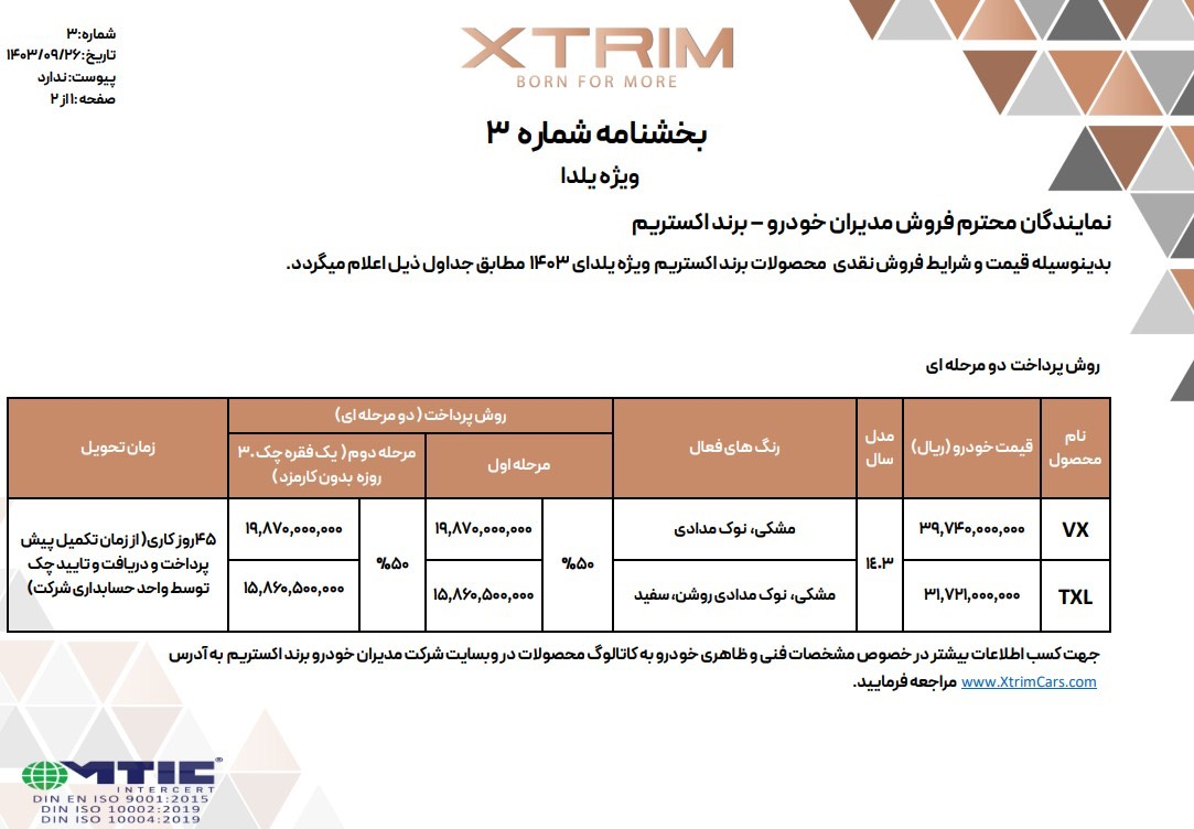 استقبال گسترده از کمپین یلدایی خدمات پس از فروش برند اکستریم