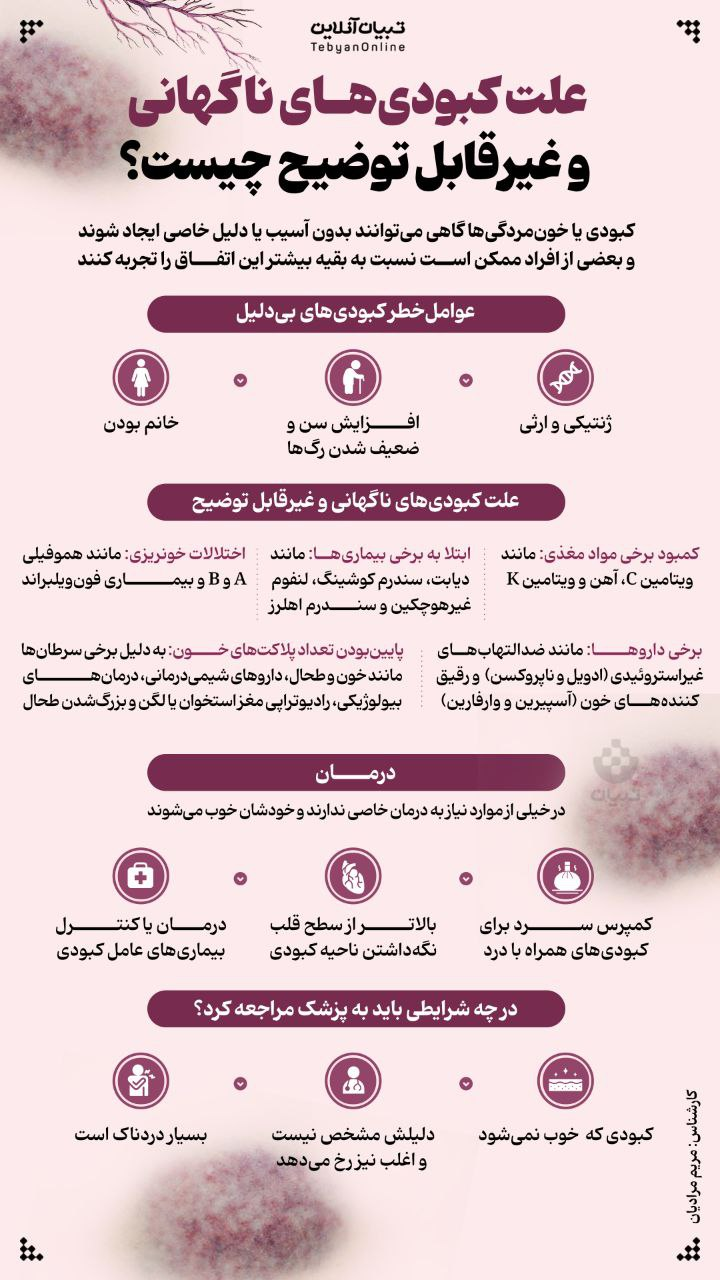 اینفوگرافیگ/علت کبودیهای ناگهانی و غیرقابل توضیح چیست؟