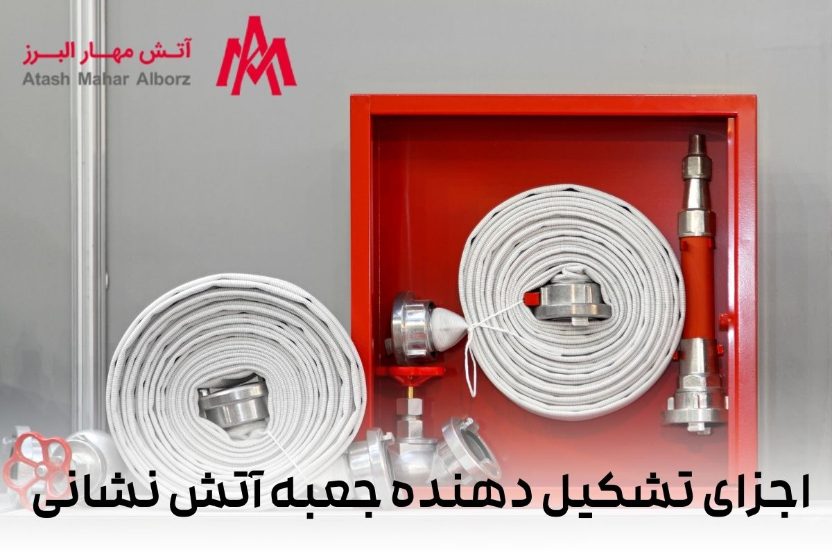 جعبه آتش نشانی چیست/ کاربرد و راهنمای خرید جعبه آتشنشانی