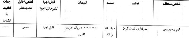 جریمه فرشاد فرجی و پرسپولیس 4