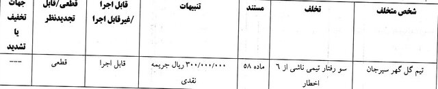 جریمه فرشاد فرجی و پرسپولیس 6
