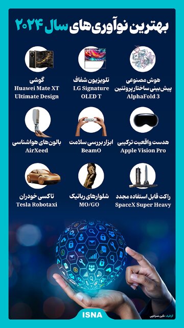 اینفوگرافیک/ بهترین نوآوریهای سال ۲۰۲۴