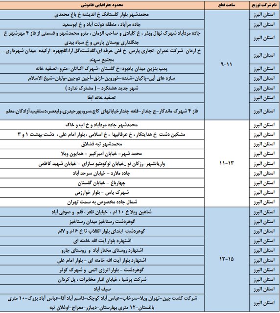 جدول خاموشی ۱۲ و ۱۳ دی ماه در البرز