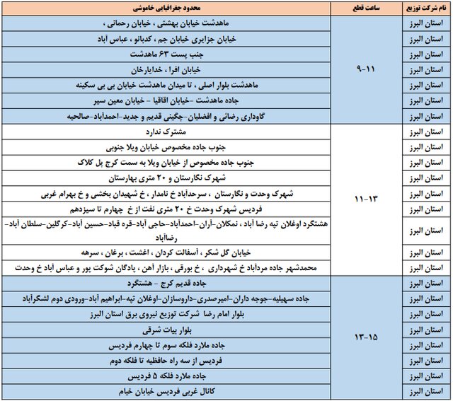 جدول خاموشی ۱۲ و ۱۳ دی ماه در البرز