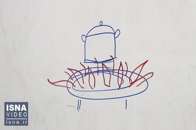 ویدیو/ نقش موثر دانشآموزان در مدیریت مصرف انرژی ویدیو/ نقش موثر دانشآموزان در مدیریت مصرف انرژی